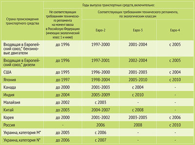 906-articles-table-small.jpg