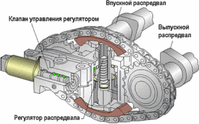 vvt_b_small.gif