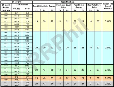 ToothNumbers_zps9943bc10.jpg