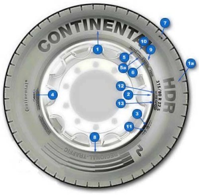 tyres-info-08.jpg