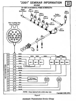 Вид на разъём и схема провода АКПП.jpg