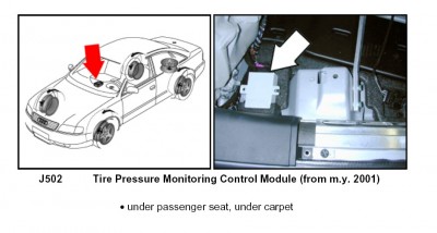 tire modul.jpg