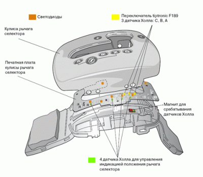 Типтроник Д3.gif