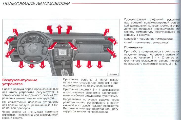 0125___распред воздуха.jpg