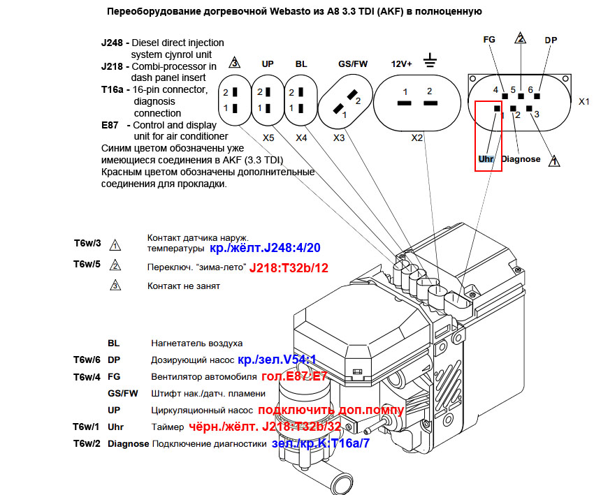 Схема доработки Webasto на 3.3 TDI в полноценную
