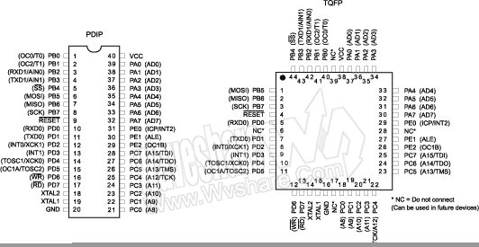 ATmega162_l.jpg