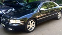 Аватара пользователя
