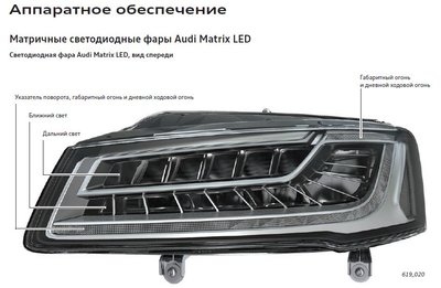 Фото из "Программы самообучения 619"