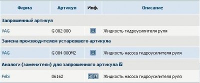 Аналоги