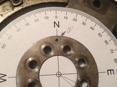 Точка "0"
