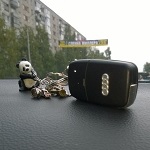Аватара пользователя
