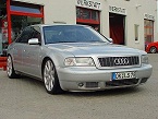 Аватара пользователя