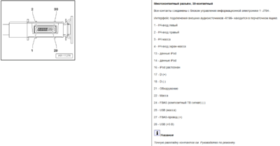 AUX and USB pinout О794.png