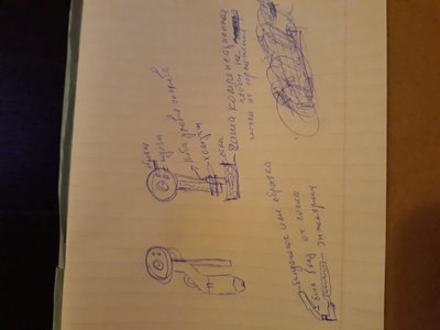 Художник из меня фиговый но как то так)))