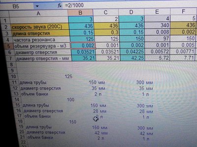 фотка стырена с драйва