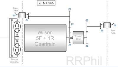 5hp24schema.JPG