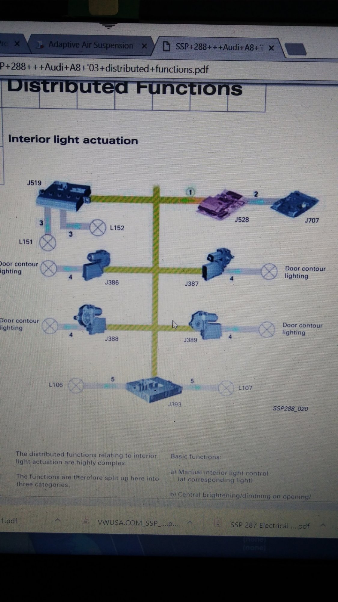 Схема завязки контурной подсветки