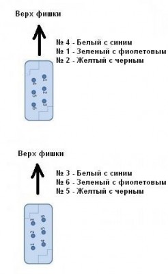 фишка датчика вид спереди.JPG (15.27 КБ) 6535 просмотров Вид фишки спереди в положении как на рисунке вверх