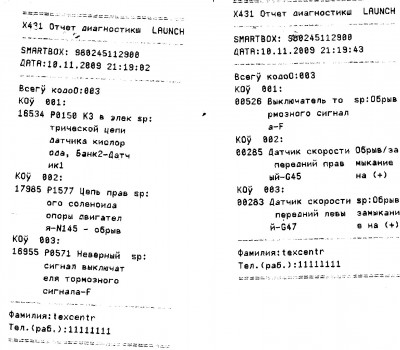 результат кд