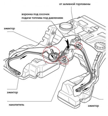 думаю, вот эти узлы нужно проверить