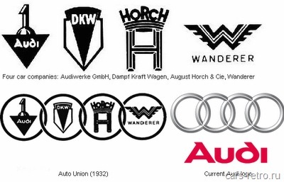 Audi logo.jpg