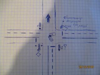 Схема проишествия