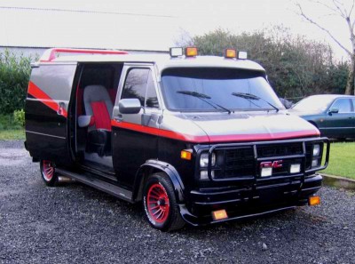 G20 vandura