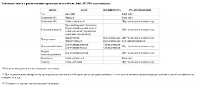 подключение сигнализацци A8.jpg