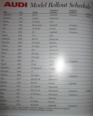 audi_model_rollout_schedule_2012_leaked.jpg