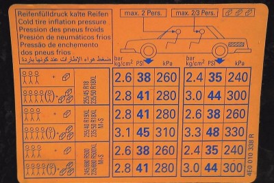 давление к шинах, BHT короткая