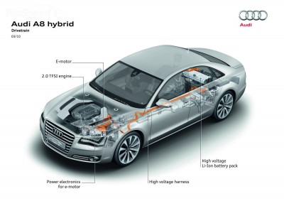 2010-audi-a8-hybrid_1600x0w.jpg