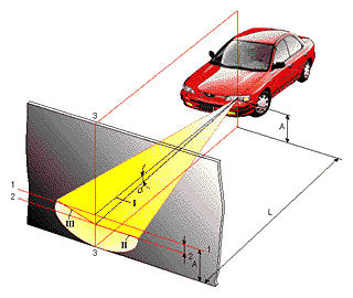light-adjustment-5.gif