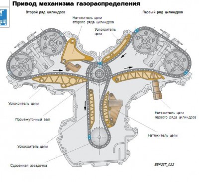 ГРМ 12.JPG