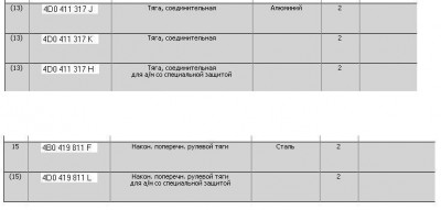 Соединительная тяга и рулевые наконечники