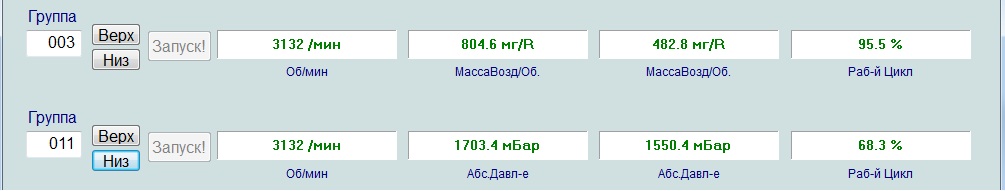 3000 оборотов