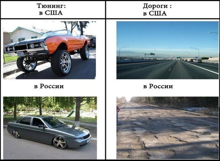 1349335411_tyuning-v-ssha-i-rossii.jpg