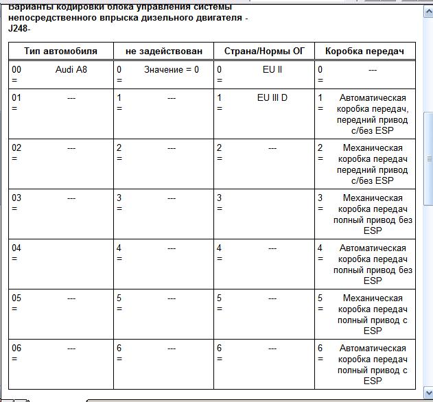 Кодироовка двигателя.jpg