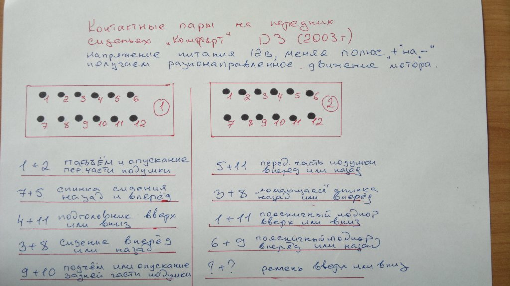 Как говориться- &quot;если доктор написал, и вы это можете прочитать, то это не доктор))))&quot;