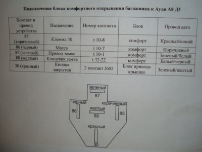 моя схема