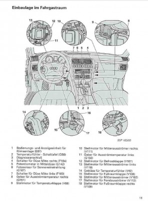 датчики климы