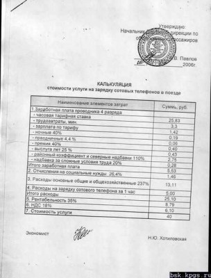 против цифр не попрешь
