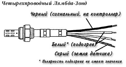 лямбда-зонд 4-х контактный1.jpg