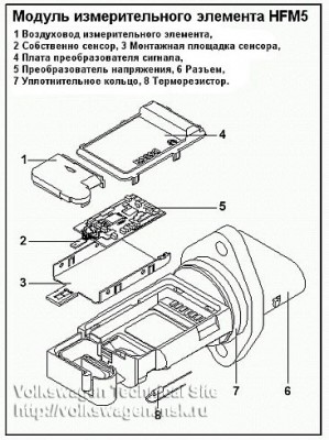 тип HFM5.jpg