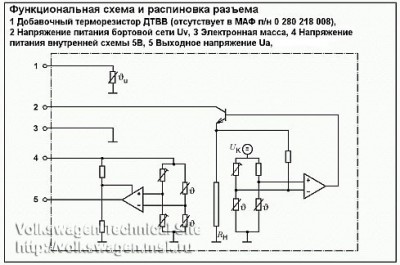 Распиновка HFM5