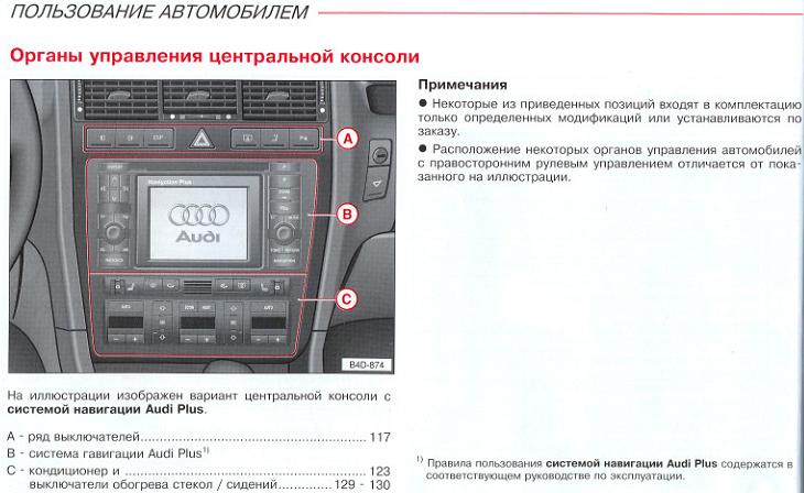 0008___органы управления центральной консоли.jpg