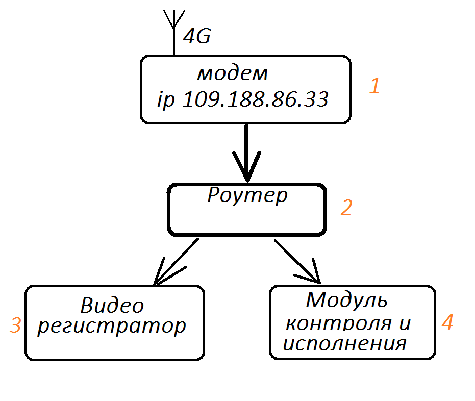 схемум.png