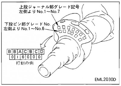 64f5ed8s-960.jpg (67.16 КБ) 5059 просмотров Вот типичный пример иобозначения вкладышей коленвала на Ниссане